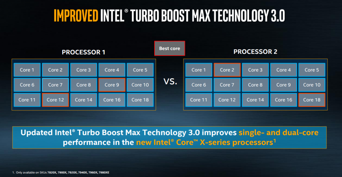 intel turbo boost download i5